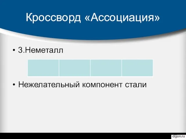 Кроссворд «Ассоциация» 3.Неметалл Нежелательный компонент стали