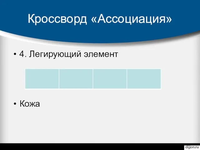 Кроссворд «Ассоциация» 4. Легирующий элемент Кожа