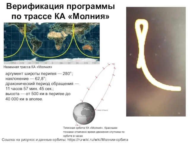 Верификация программы по трассе КА «Молния» аргумент широты перигея — 280°; наклонение