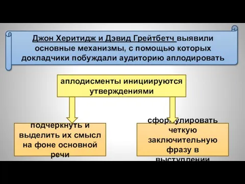 Джон Херитидж и Дэвид Грейтбетч выявили основные механизмы, с помощью которых докладчики