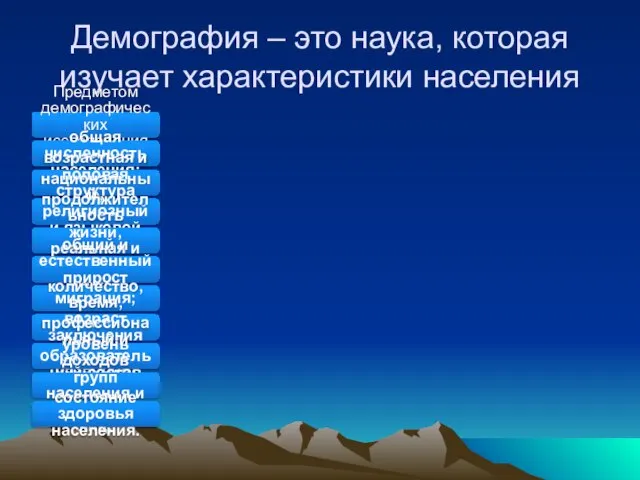 Демография – это наука, которая изучает характеристики населения Предметом демографических исследования являются: