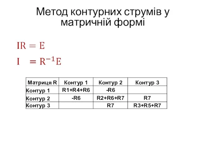 Метод контурних струмів у матричній формі