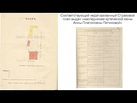 Соответствующий недатированный Страховой план выдан «наследникам купеческой жены Анны Платоновны Пятиновой»
