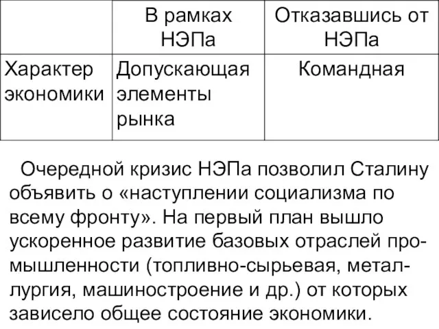 Очередной кризис НЭПа позволил Сталину объявить о «наступлении социализма по всему фронту».