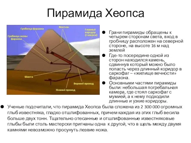 Пирамида Хеопса Грани пирамиды обращены к четырем сторонам света, вход в гробницу