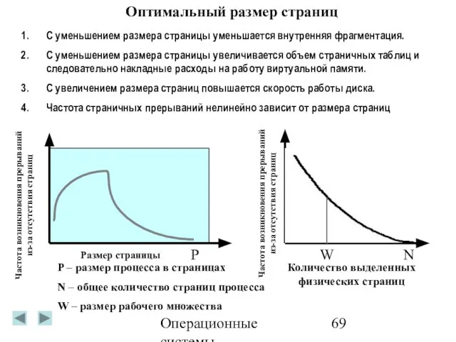 Операционные системы Оптимальный размер страниц С уменьшением размера страницы уменьшается внутренняя фрагментация.