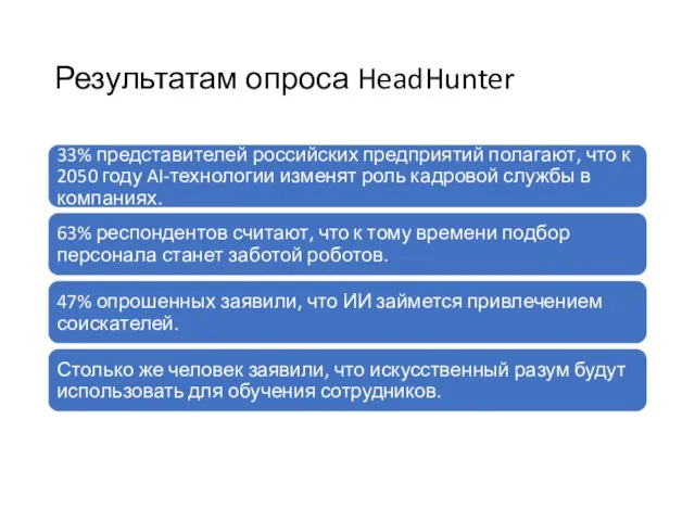 Результатам опроса HeadHunter