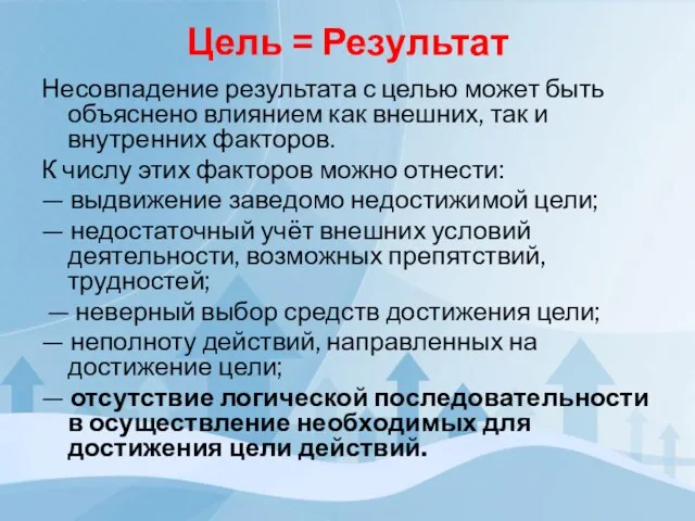 Цель = Результат Несовпадение результата с целью может быть объяснено влиянием как