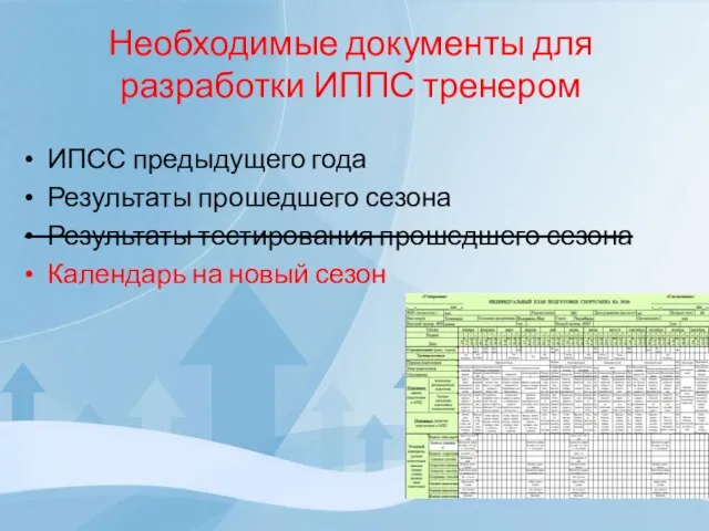 Необходимые документы для разработки ИППС тренером ИПСС предыдущего года Результаты прошедшего сезона