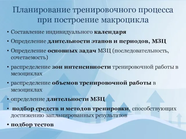 Составление индивидуального календаря Определение длительности этапов и периодов, МЗЦ Определение основных задач