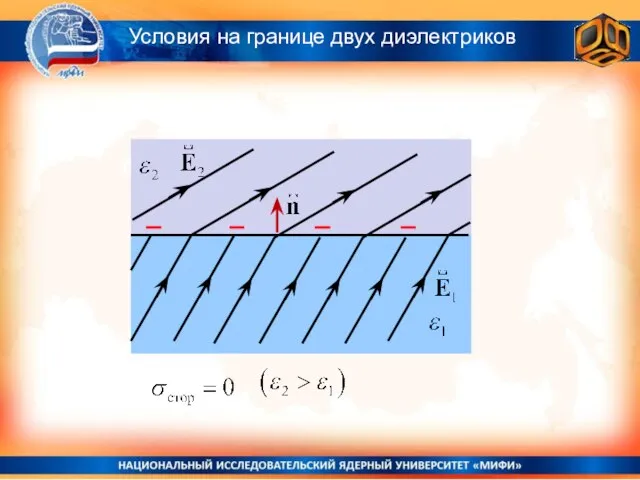 Условия на границе двух диэлектриков