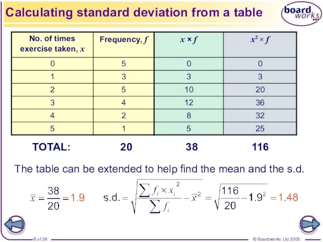 Calculating standard deviation from a table The table can be extended to