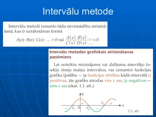 Intervālu metode