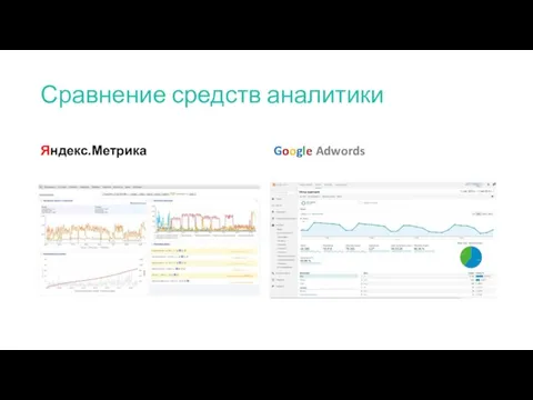 Сравнение средств аналитики Яндекс.Метрика Google Adwords