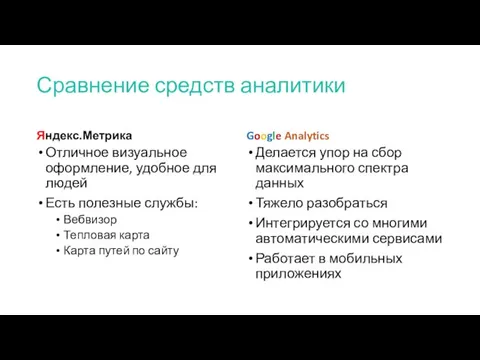 Сравнение средств аналитики Яндекс.Метрика Google Analytics Отличное визуальное оформление, удобное для людей