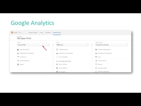 Google Analytics