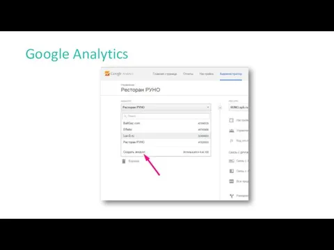 Google Analytics