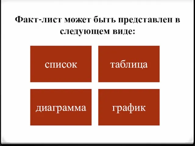 Факт-лист может быть представлен в следующем виде: