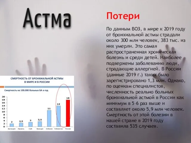 По данным ВОЗ, в мире к 2019 году от бронхиальной астмы страдали