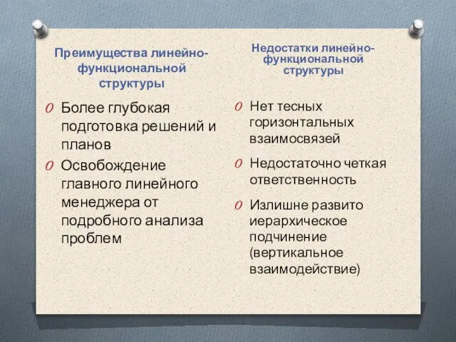 Преимущества линейно-функциональной структуры Недостатки линейно-функциональной структуры Более глубокая подготовка решений и планов