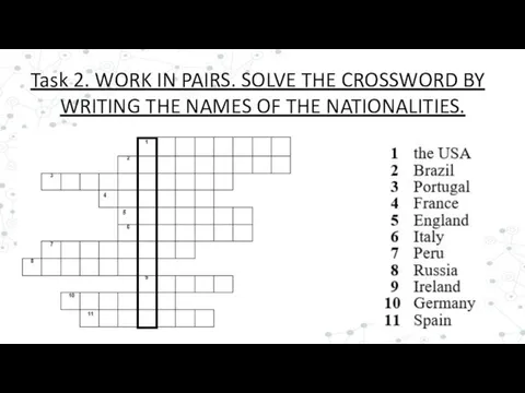 Task 2. WORK IN PAIRS. SOLVE THE CROSSWORD BY WRITING THE NAMES OF THE NATIONALITIES.