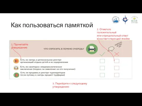 Как пользоваться памяткой 1. Прочитайте утверждение 2. Отметьте положительный или отрицательный ответ