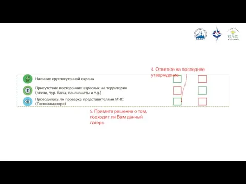 4. Ответьте на последнее утверждение 5. Примите решение о том, подходит ли Вам данный лагерь