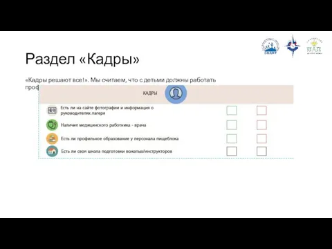 Раздел «Кадры» «Кадры решают все!». Мы считаем, что с детьми должны работать профессионалы.