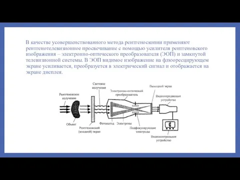 В качестве усовершенствованного метода рентгеноскопии применяют рентгенотелевизионное просвечивание с помощью усилителя рентгеновского