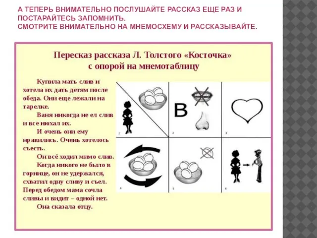 А ТЕПЕРЬ ВНИМАТЕЛЬНО ПОСЛУШАЙТЕ РАССКАЗ ЕЩЕ РАЗ И ПОСТАРАЙТЕСЬ ЗАПОМНИТЬ. СМОТРИТЕ ВНИМАТЕЛЬНО НА МНЕМОСХЕМУ И РАССКАЗЫВАЙТЕ.