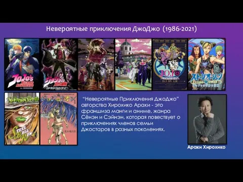 “Невероятные Приключения ДжоДжо” авторства Хирохико Араки - это франшиза манги и аниме,