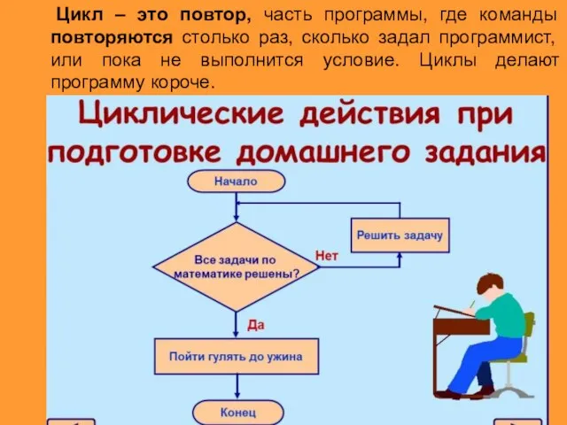 Цикл – это повтор, часть программы, где команды повторяются столько раз, сколько