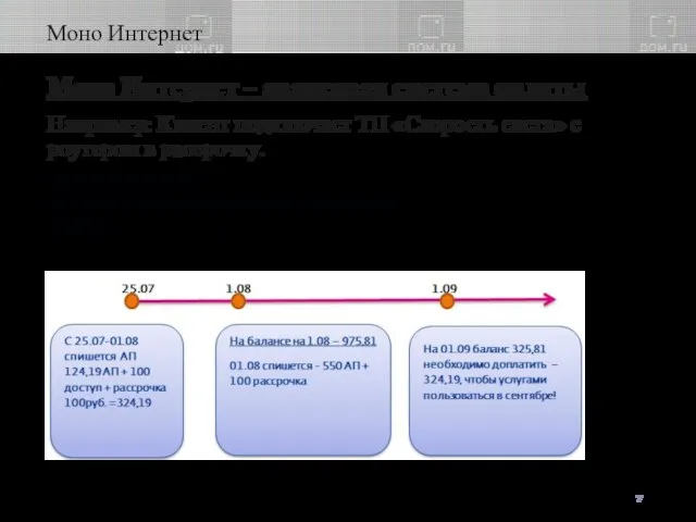 Моно Интернет Моно Интернет – авансовая система оплаты Например: Клиент подключает ТП