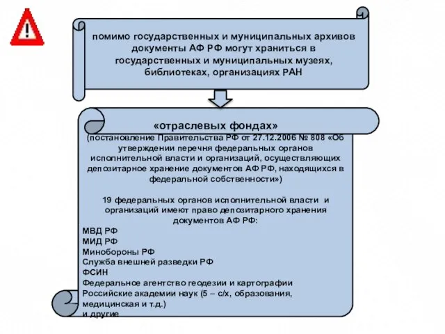 помимо государственных и муниципальных архивов документы АФ РФ могут храниться в государственных