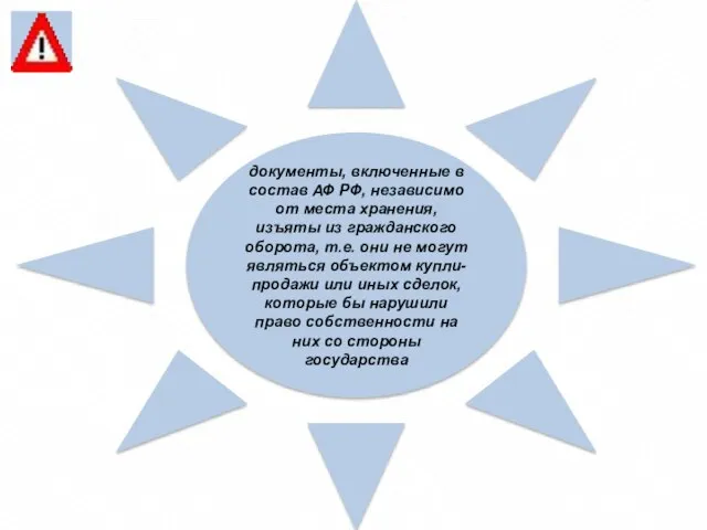 документы, включенные в состав АФ РФ, независимо от места хранения, изъяты из
