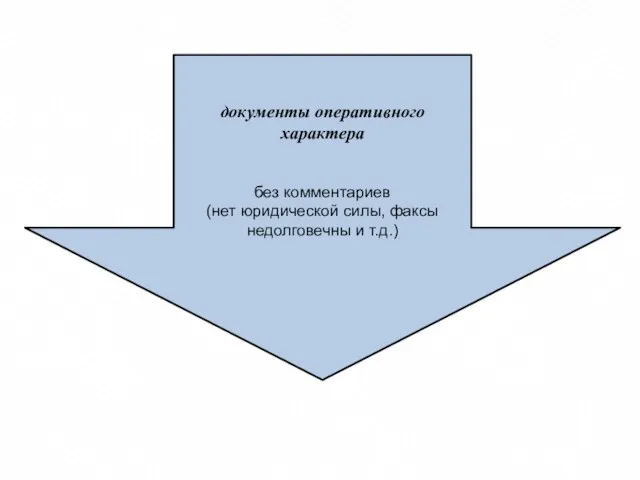 документы оперативного характера без комментариев (нет юридической силы, факсы недолговечны и т.д.)