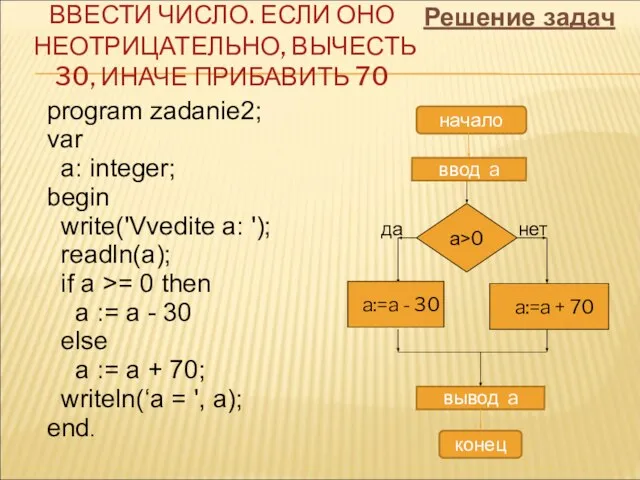 ВВЕСТИ ЧИСЛО. ЕСЛИ ОНО НЕОТРИЦАТЕЛЬНО, ВЫЧЕСТЬ 30, ИНАЧЕ ПРИБАВИТЬ 70 начало a:=a