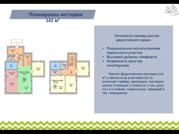 Основные преимущества двухэтажного дома: Рациональное использование земельного участка; Высокий уровень комфорта; Надежная