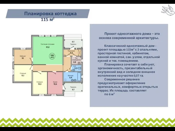 Проект одноэтажного дома – это основа современной архитектуры. Классический одноэтажный дом -