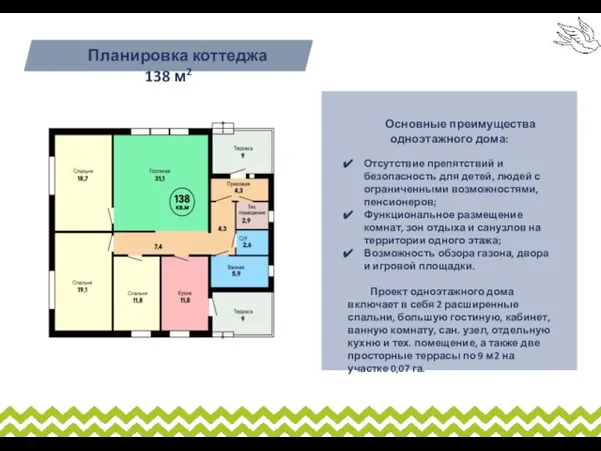 Планировка коттеджа 138 м2 Основные преимущества одноэтажного дома: Отсутствие препятствий и безопасность