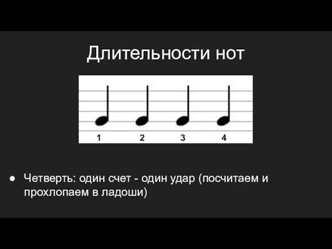 Длительности нот Четверть: один счет - один удар (посчитаем и прохлопаем в