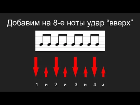 Добавим на 8-е ноты удар “вверх” 1 и 2 и 3 и 4 и