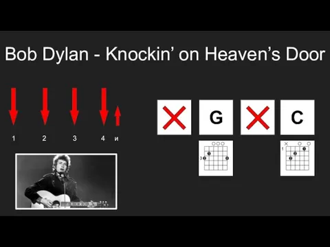 Bob Dylan - Knockin’ on Heaven’s Door G C 1 2 3 4 и