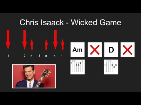 Chris Isaack - Wicked Game Am D 1 2 и 3 и 4 и