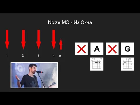 Noize MC - Из Окна A G 1 2 3 4 и