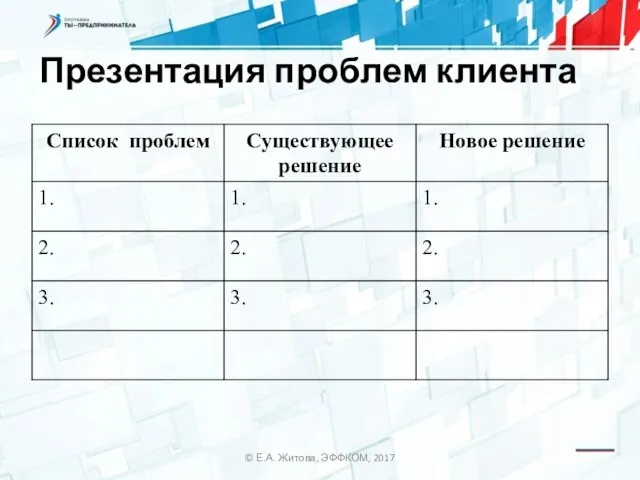 Презентация проблем клиента © Е.А. Житова, ЭФФКОМ, 2017