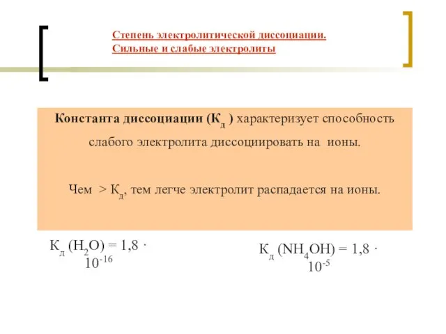 Кд (NH4OH) = 1,8 · 10-5 Кд (H2O) = 1,8 · 10-16