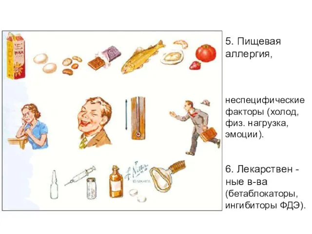 5. Пищевая аллергия, неспецифические факторы (холод, физ. нагрузка, эмоции). 6. Лекарствен -