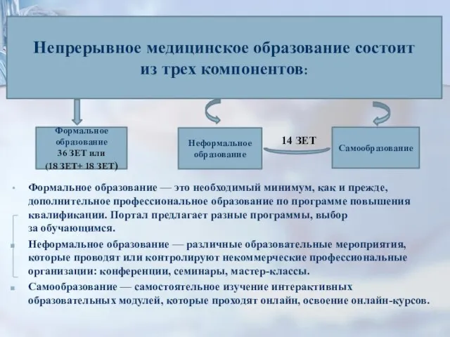 14 ЗЕТ Формальное образование — это необходимый минимум, как и прежде, дополнительное