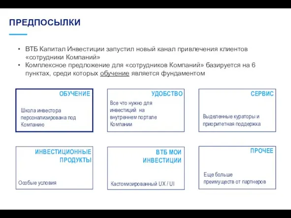 ПРЕДПОСЫЛКИ ВТБ Капитал Инвестиции запустил новый канал привлечения клиентов «сотрудники Компаний» Комплексное